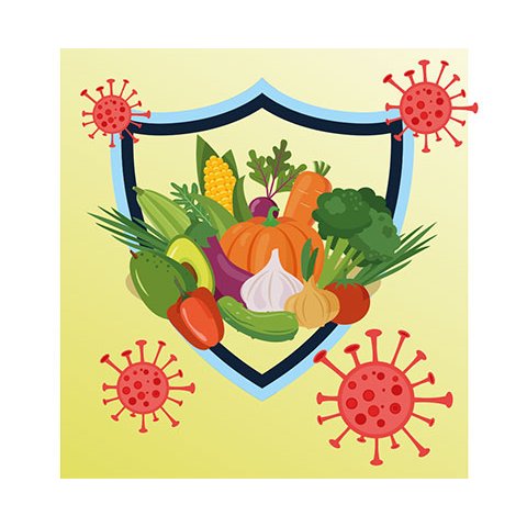 Immunsystem isst mit